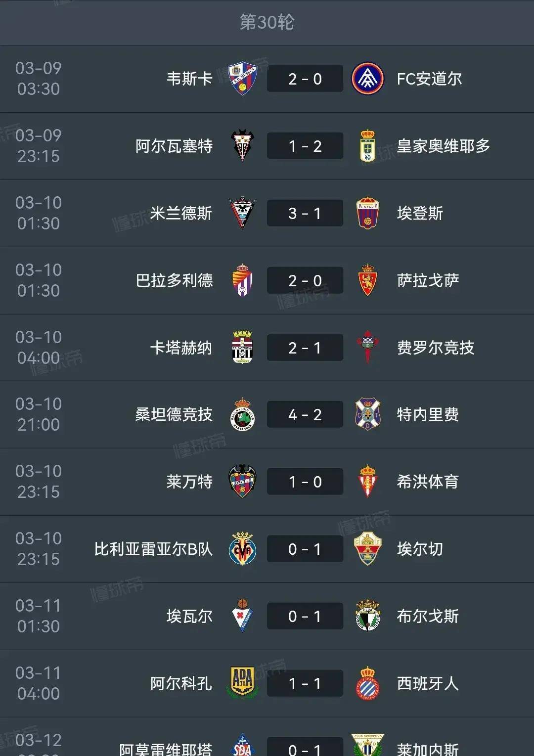 包含里尔队主场击败斯特拉斯堡,领跑积分榜的词条 包含里尔队主场击败斯特拉斯堡,领跑积分榜的词条