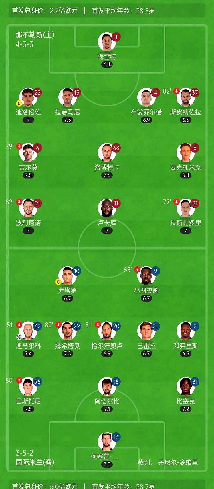 爱游戏网页版-包含国米客场不敌对手，榜首位置有所动摇的词条