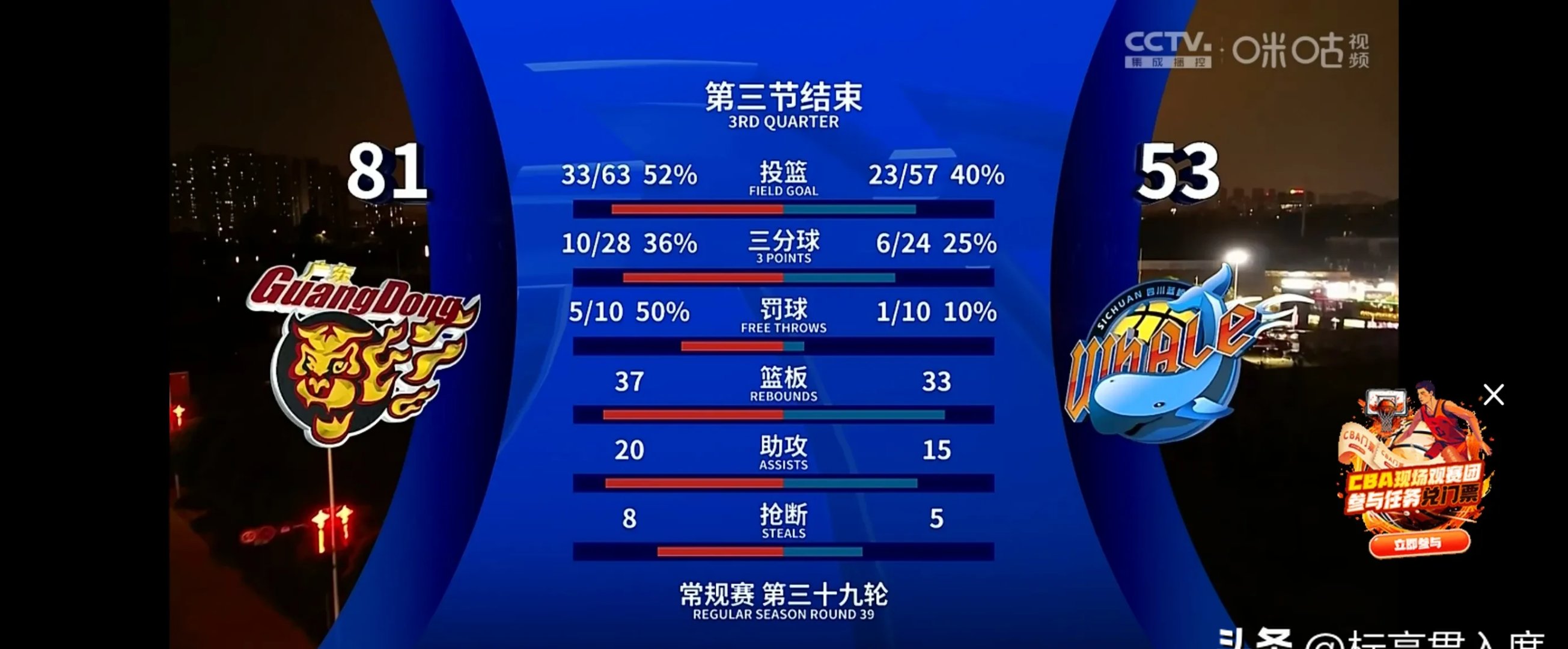 包含四川队创下历史最佳战绩，霸气登场的词条