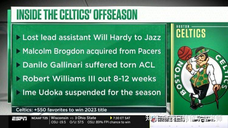 纪律严明,球队提前计划取胜策略 纪律严明,球队提前计划取胜策略