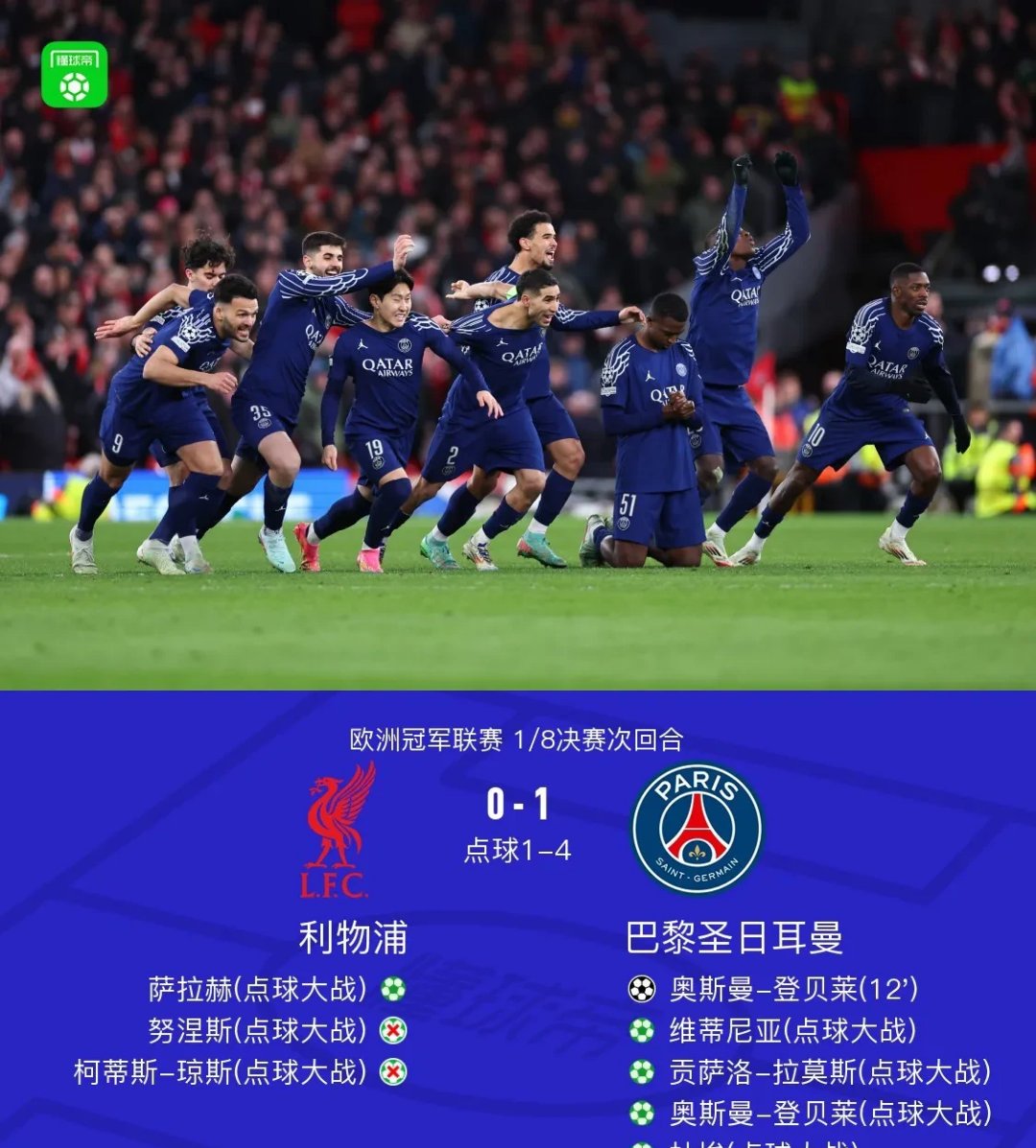 利物浦后防线漏洞频现,欧冠前景堪忧的简单介绍 利物浦后防线漏洞频现,欧冠前景堪忧的简单介绍