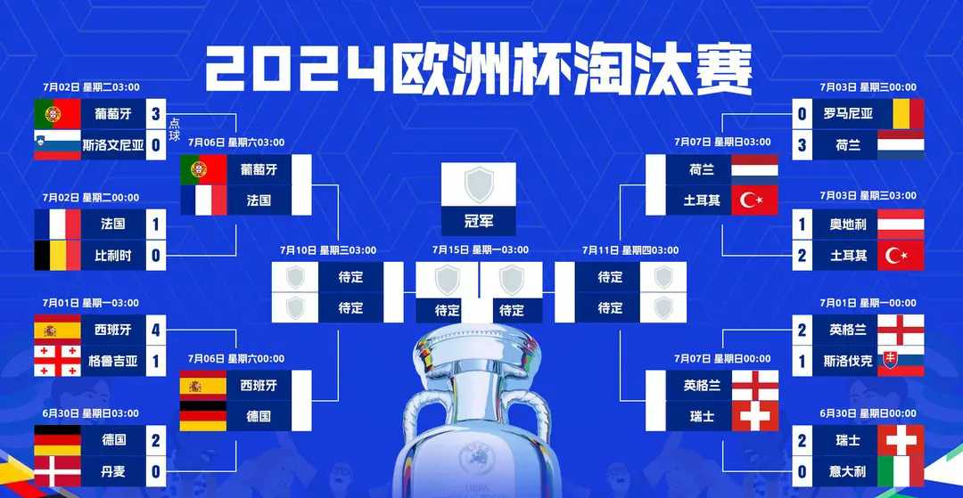 爱游戏app下载-德国队逆转捷克，成功晋级欧锦赛八强