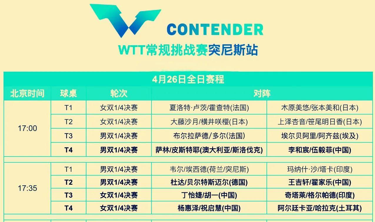 爱游戏入口-突尼斯球队凭借绝杀球晋级下一轮，气势飙升的简单介绍