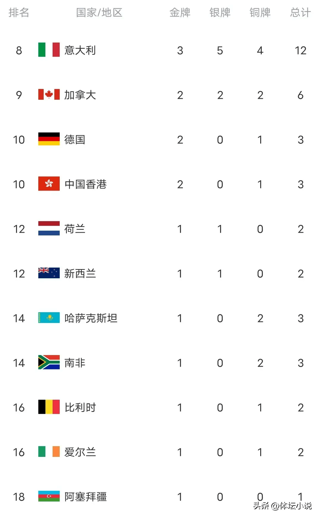 爱游戏app-强队实力压倒，必定夺得胜利