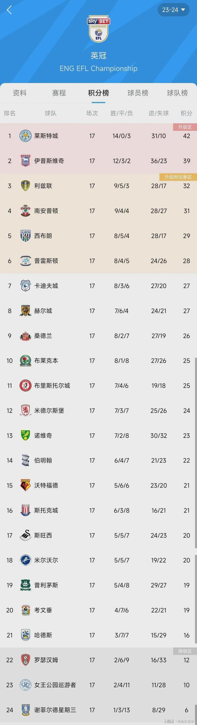 AC米兰客场轻取帕尔马,领跑积分榜的简单介绍 AC米兰客场轻取帕尔马,领跑积分榜的简单介绍