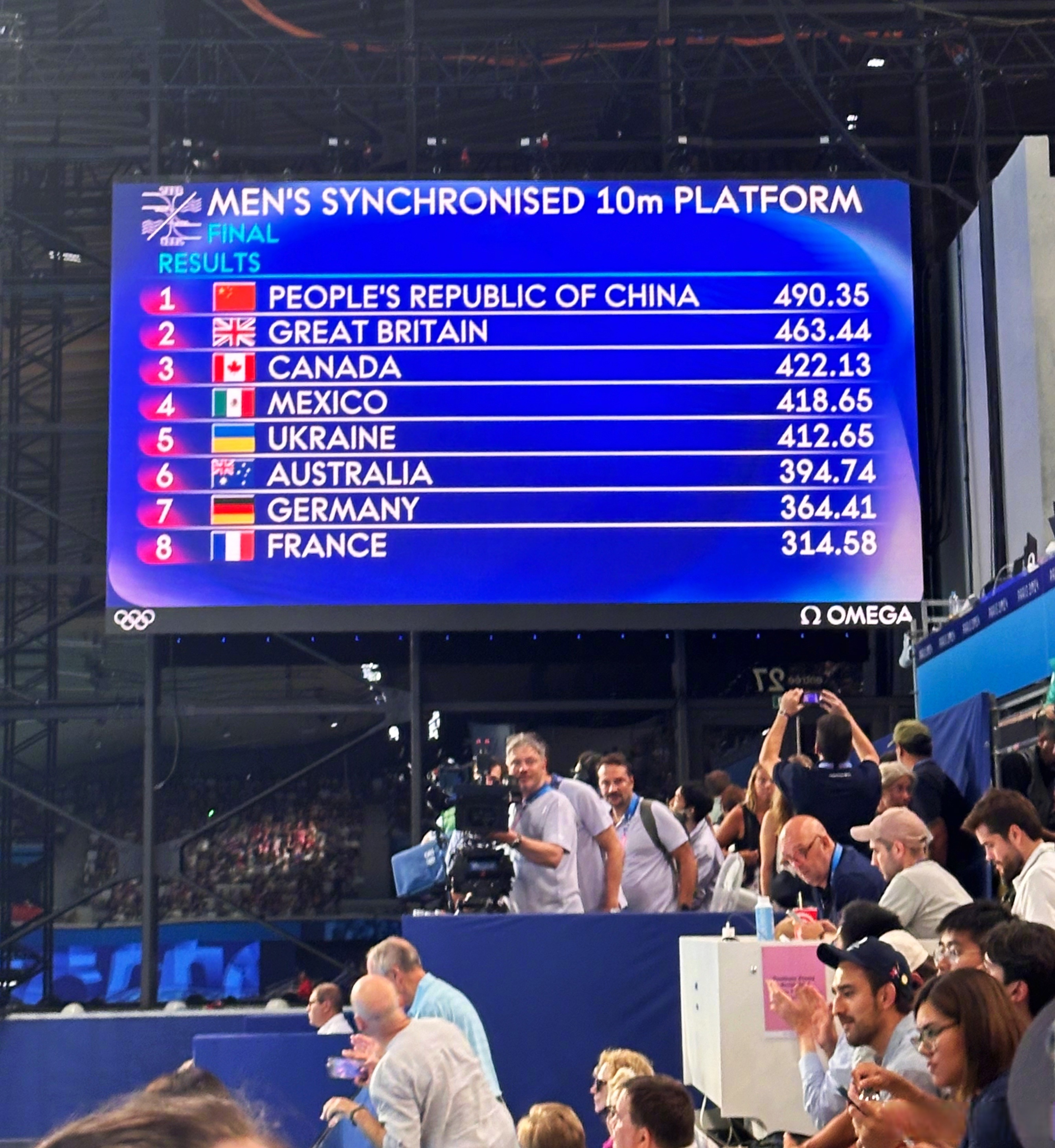 美国运动员连夺两金,领跑奖牌榜 美国运动员连夺两金,领跑奖牌榜